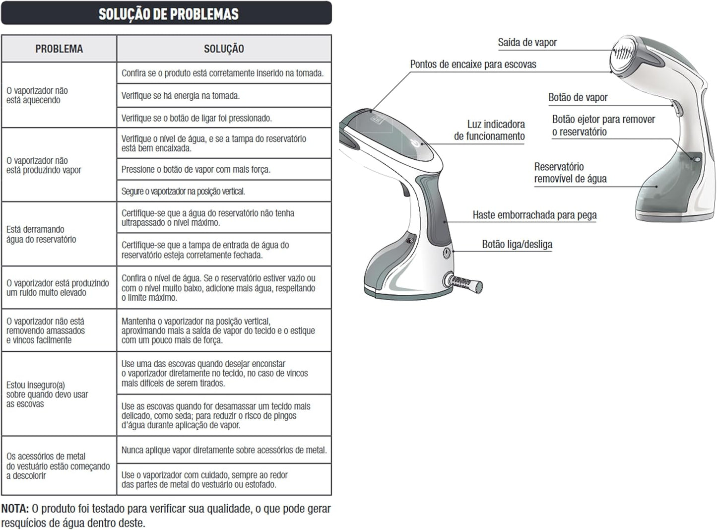 Vaporizador Ferro de Passar BDV2000V