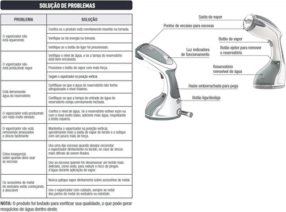 Vaporizador Ferro de Passar BDV2000V